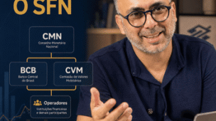 Sistema Financeiro Nacional concurso BB