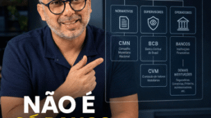Sistema Financeiro Nacional